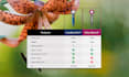 design PSD pricing table and comparison chart professionally