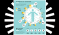 create all types of infographics in 24 hours