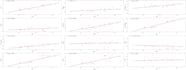 make publication ready graph using r and python