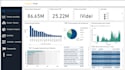 data visualization, dashboard designing, and data cleaning