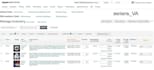 be the virtual assistant of your amazon fba seller account