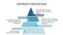 be your copyright lawyer