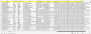 do data entry, b2b lead generation and web research