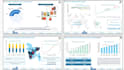 make investor ready financial model, proforma, valuation