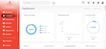 build gohighlevel funnel, gohighlevel website and gohighlevel automation