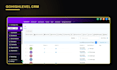 build gohighlevel funnel, gohighlevel website and gohighlevel automation