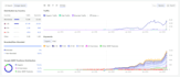 do wordpress on page seo services with website audit