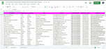 do data entry, copy paste, web scraping, excel data entry, lead generation
