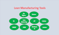 assist you in industrial engineering project