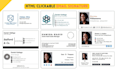 design and HTML code editable and clickable email signature with professional