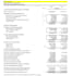 prepare accurate and ifrs compliant financial statements