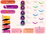 make custom infographics design, creative instagram post