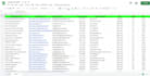 do data entry, lead generation, web research and copy paste