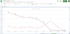automate google sheets and integrate data with appsheet