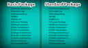 boost your website ranking, complete off page SEO strategy