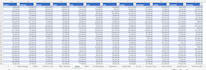 execute on all your data entry needs