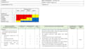 develop occupational health and safety risk assessment