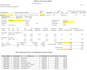 do ms excel data cleaning and formatting, merging, splitting, sorting, deduping