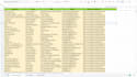 find any market,company,email,phone,website, address