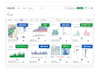 model and build qlik dashboards