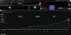 develop your strategy bot and indicator pinescript on tradingview