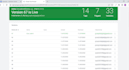 setup facebook conversion API server side tracking via GTM,fb ads campaign,pixel