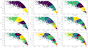do data science and artificial intelligence projects in python