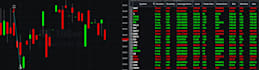 do programming in tradestation and multicharts