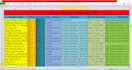 data entry, copy paste, web research, and excel data entry