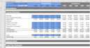 prepare 3 statement financial model