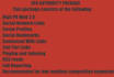 submit your RSS Feed to Over 175 Sites and Directories