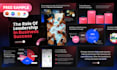 design investor pitch deck and business presentation in powerpoint