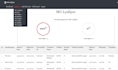 create full stack website using PHP, bootstrap, jquery