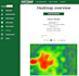 conduct professional computer vision and data analytics