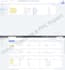 set up all kinds of conversion tracking goals