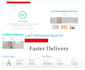 do shopify speed optimization on pagespeed and increase up store website score