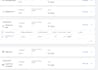 fix or set up google ads conversion tracking using tag manager