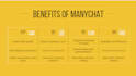automate manychat for all platforms