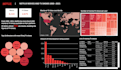 do tableau data visualization and data analysis