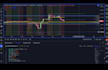 code a custom indicator in tradingview pinescript