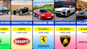 create viral probability comparison video for youtube