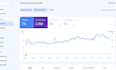 do advanced on page SEO for website ranking  by rank math or yoast