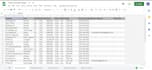 do perfect zillow scraping for real estate within 24 hours