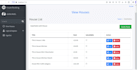 do full stack development for dot net mvc and core API