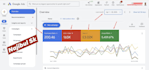audite, optimize and manage your google ads pmax campaigns