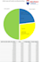 do excel data entry, PDF to excel, web scraping, data mining, virtual assistant