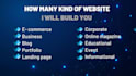 build you multi advance wordpress website with divi and divi builder