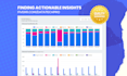 create google data studio dashboards