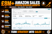be your amazon fba consultant and virtual assistant