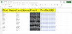 do niche based targeted lead generation and b2b lead generation